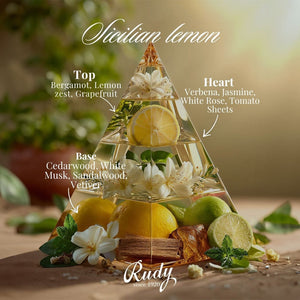 Sicilian Lemon Hand Wash, Interior Collections, gently hand wash, luxury hand wash